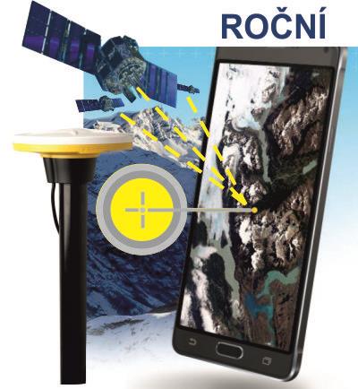 Catalyst 30 - roční předplatné submetrové přesnosti