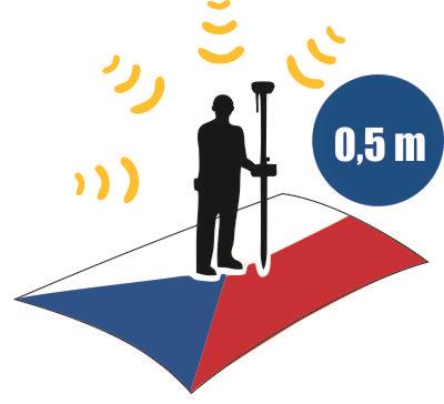 Trimble VRS Now Czech - tarif DGNSS Unlimited